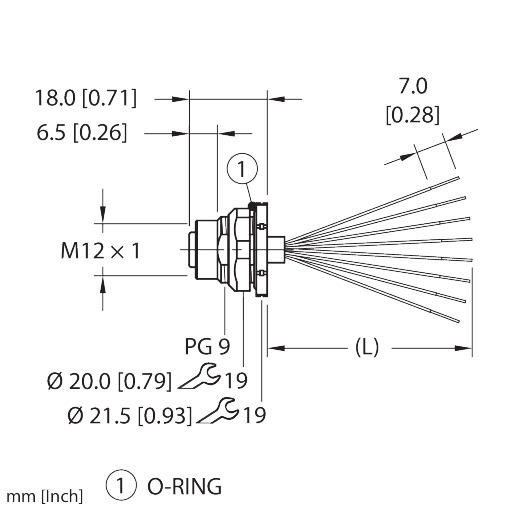 FKFD 8-3.5