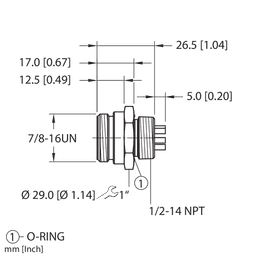 Thumbnail for RSF 57