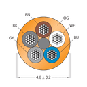 CABLE5X0.34-XX-PUR-OG-500M/TXO