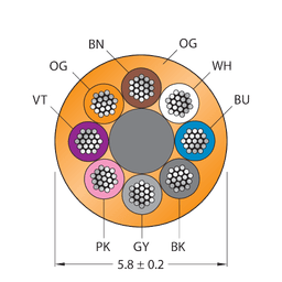 Thumbnail for CABLE8X0.25-XX-PUR-OG-500M/TXO