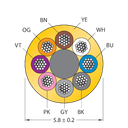 CABLE8X0.25-XX-PUR-YE-100M/TXY