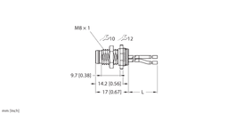 Thumbnail for PFS3F-0.2