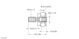 Thumbnail for MA-M8-M10