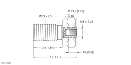 Thumbnail for MA-M8-M20