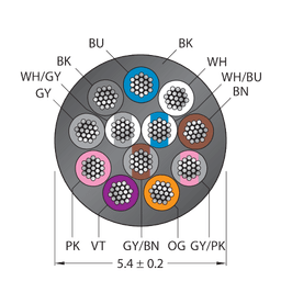 Thumbnail for CABLE12X0.14-XX-PUR-BK-100M/TXL