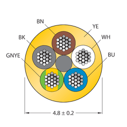 Thumbnail for CABLE(4+1)X0.34-XX-PUR-YE-500M/TXY