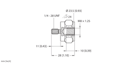 Thumbnail for MA-M8-1/4-UNF28G
