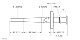 Thumbnail for THW-3-TRI3/4-A4-L100