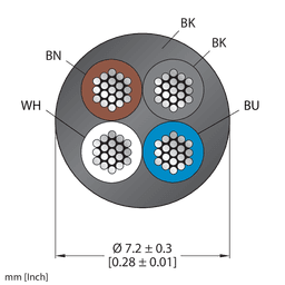 Thumbnail for CABLE46PS-500/TXL