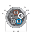 CABLE5X0.34-SH-PVC-GY-100M/TEG