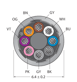 Thumbnail for CABLE8X0.25-SH-PVC-GY-100M/TEG