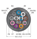 CABLE12X0.14-SH-PUR-BK-100M/TXL