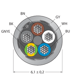 Thumbnail for CABLE(4+1)X0.34-SH-PVC-GY-500M/TEG