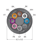 CABLE8X0.25-SH-PUR-BK-500M/TXL