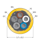 CABLE5X0.34-SH-PUR-YE-250M/TXY