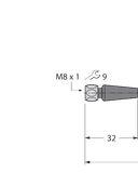 PKGH4M-0.3-PSGH4M/TFG