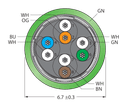 CABLE8814-1000M