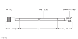 Thumbnail for TN-UHF-CBL-HF240-RPTNC-1-SMA