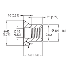 Thumbnail for NCLS-WA7