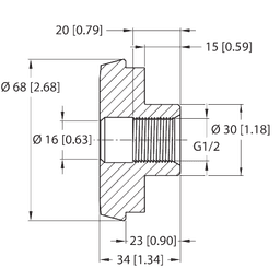 Thumbnail for NCLS-DF50