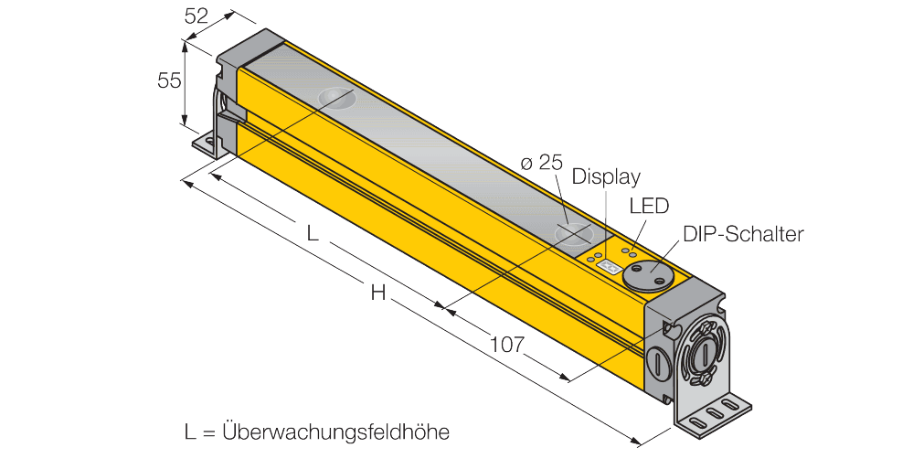 SGP2-500