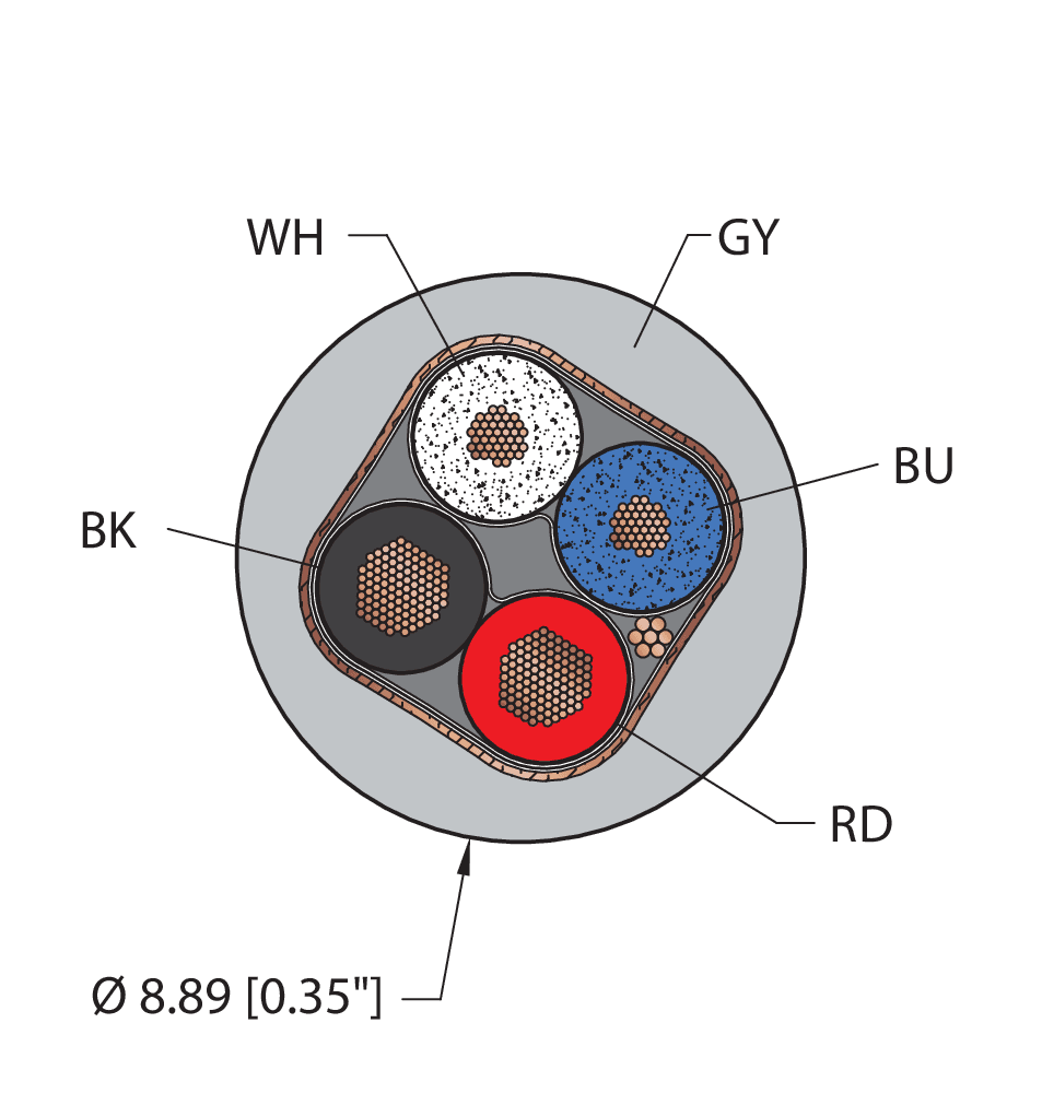CABLE 5722-300M