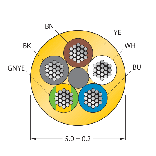 CABLE(4+1)X0.34-XX-PVC-YE-100M/TEY