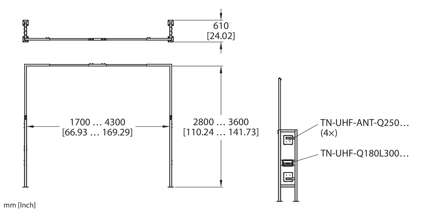 UHF-SYS-GATE-PASS-ETSI