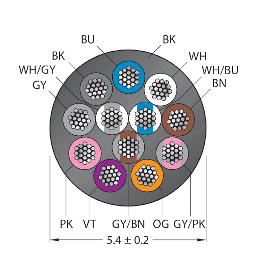 CABLE12X0.14-XX-PUR-BK-100M/TXL
