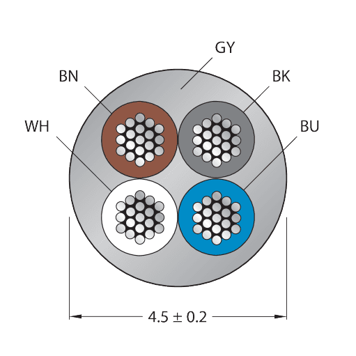 CABLE4X0.34-XX-PUR-GY-500M/TXG