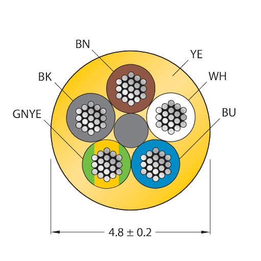 CABLE(4+1)X0.34-XX-PUR-YE-500M/TXY