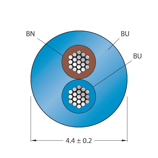 CABLE2X0.50-XX-PUR-BU-100M/TXB