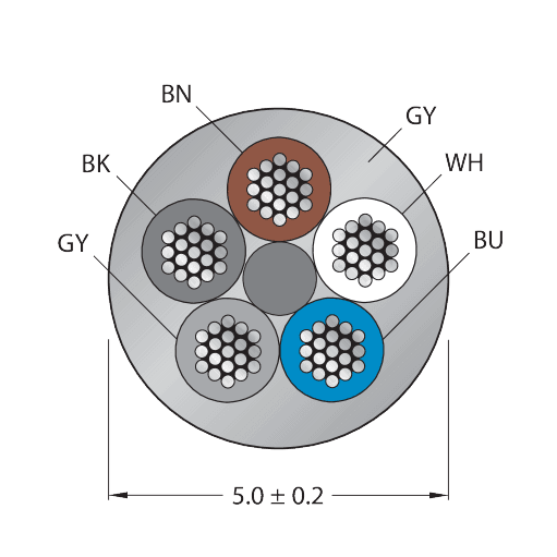 CABLE5X0.34-XX-PVC-GY-500M/TEG