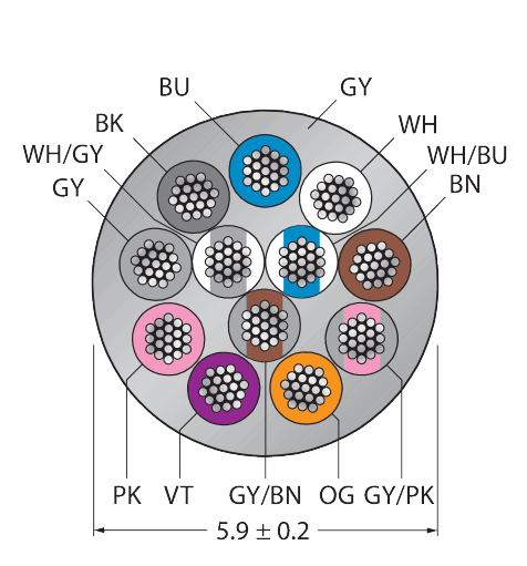 CABLE12X0.14-XX-PVC-GY-500M/TEG