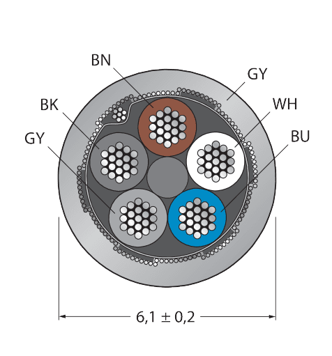 CABLE5X0.34-SH-PVC-GY-100M/TEG