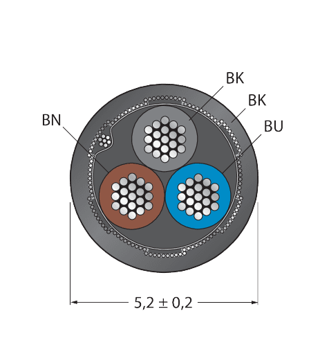 CABLE3X0.34-SH-PUR-BK-500M/TXL