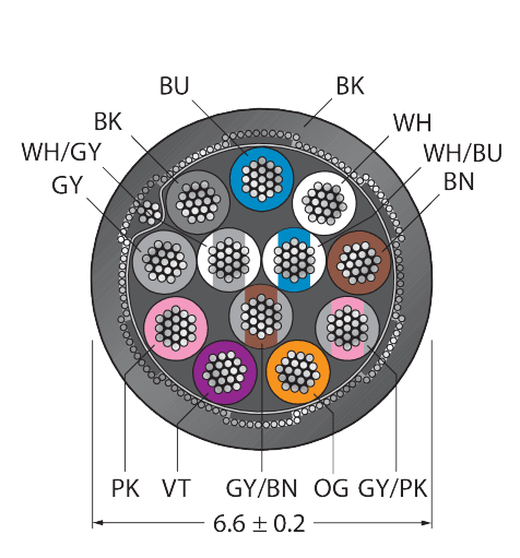 CABLE12X0.14-SH-PUR-BK-100M/TXL