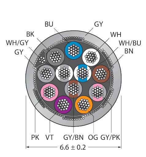 CABLE12X0.14-SH-PVC-GY-100M/TEG