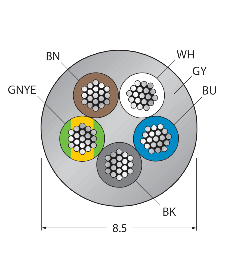 Cable-PDP-52-500M