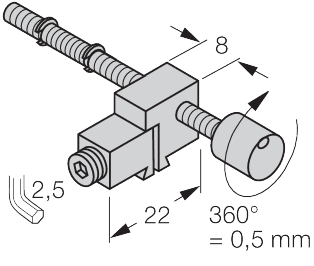 KLN3-F