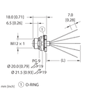 FKFD 4.5-6