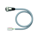 RKM43-4M