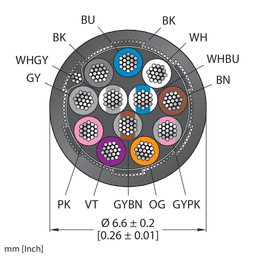 Thumbnail for CABLE12X0.14-SH-PVC-BK-500M/TEL
