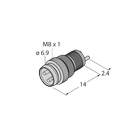 ESGP3L