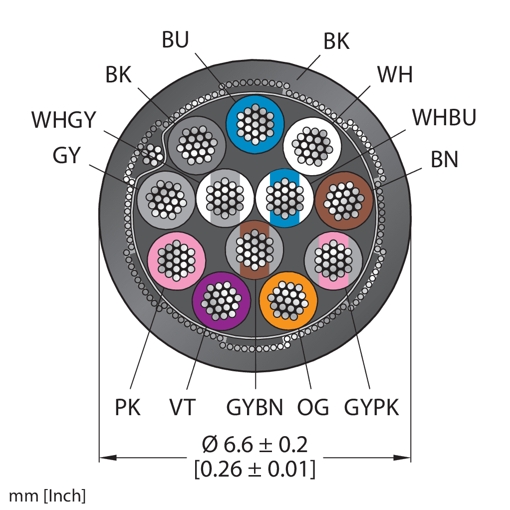 CABLE12X0.14-SH-PVC-BK-500M/TEL