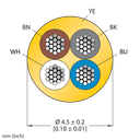 CABLE4X0.34-XX-PUR-YE-100M/TXY