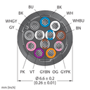 CABLE12X0.14-SH-PUR-BK-500M/TXL