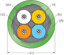 CABLE 423-300M