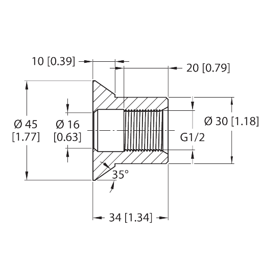 NCLS-WA7